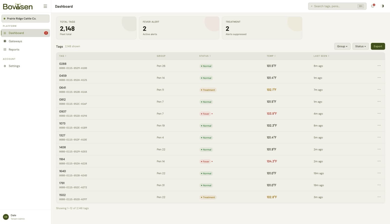Bovisen dashboard listing tagged cattle with live ear temperatures, fever alerts, and treatment status by pen