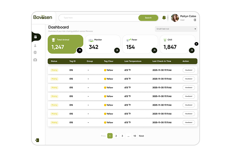Bovisen monitoring application